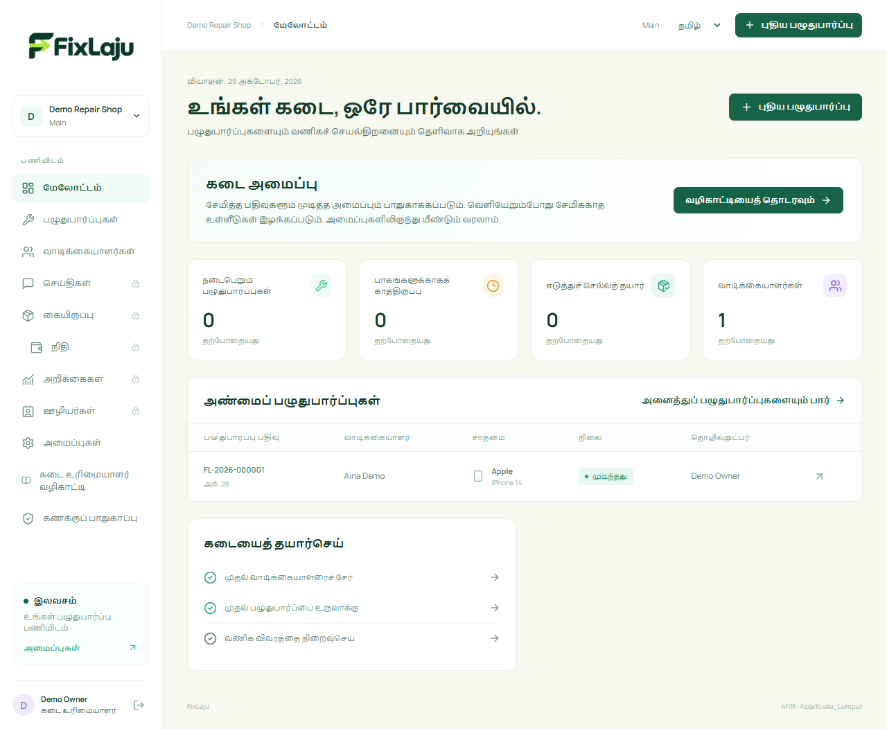 நிலைகள், நிதிச் சுருக்கங்கள் மற்றும் மாதிரிப் பதிவுகளைக் காட்டும் FixLaju பணிப்பலகை.